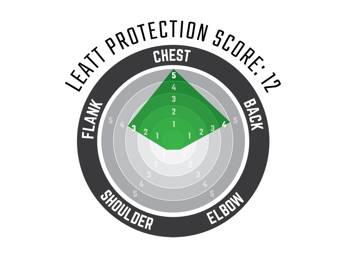 Leatt Chest Protector 4.5 Junior for Body Armor 5 Leatt Chest Protector 4.5 Junior for Body Armor - Image 3